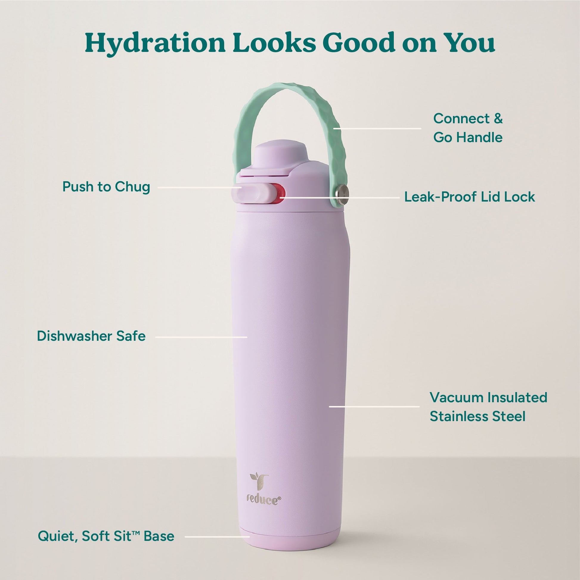 aura-26-oz-b2 Aura_26oz_LilacBud_PDP_Infographic_2-24.jpg