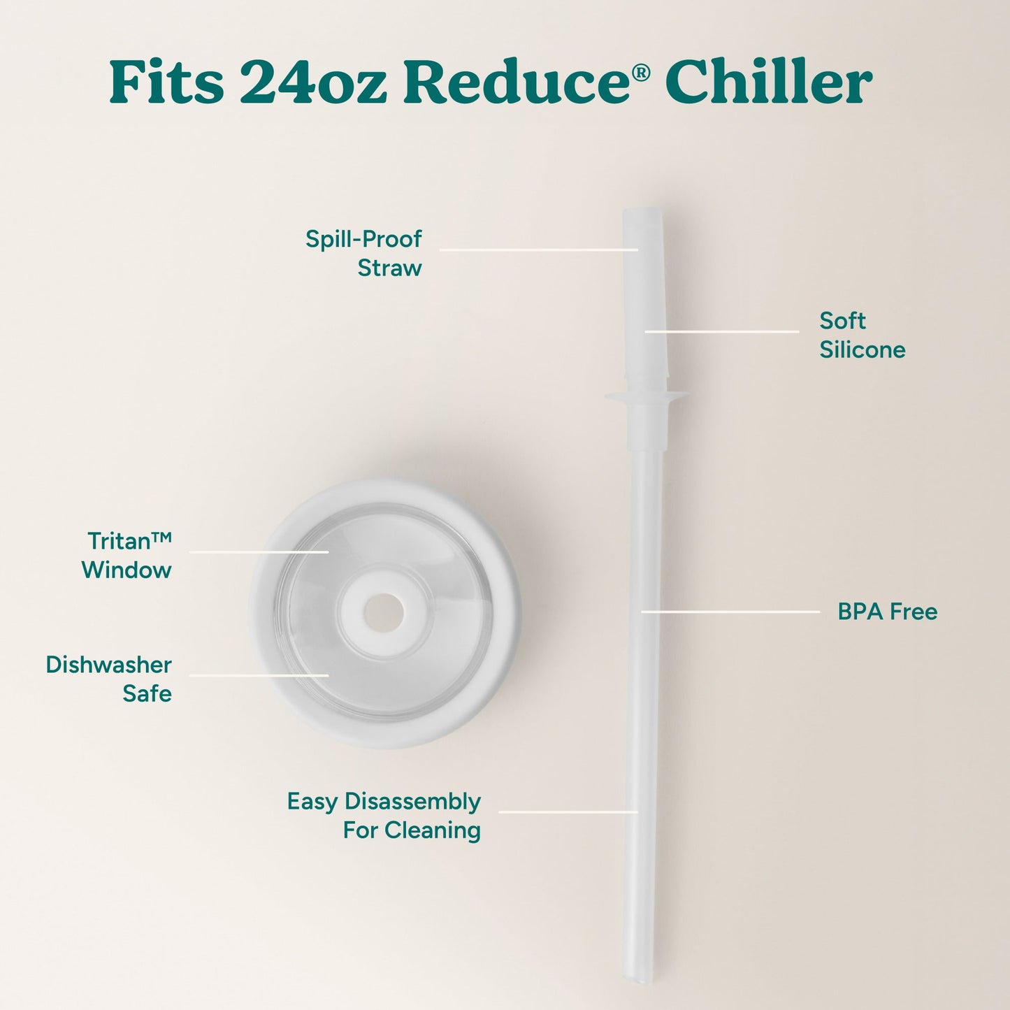 chiller-medium-lid-and-straw-set-z9 ChillerLid_24oz_Replacement-3_Clear.jpg