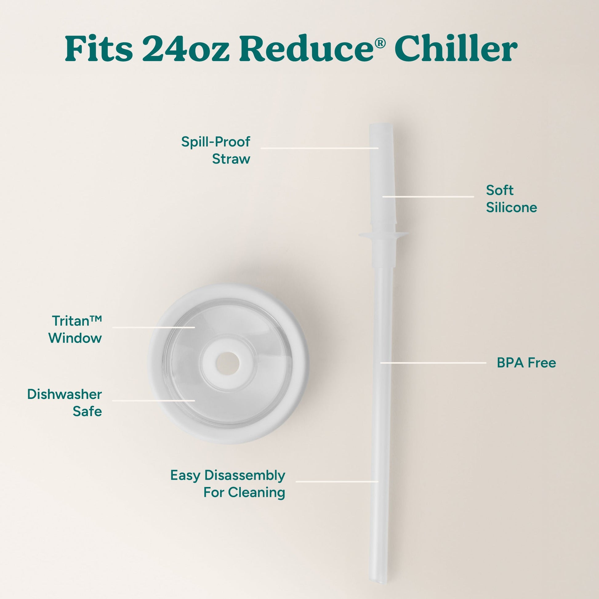 chiller-medium-lid-and-straw-set-z9 ChillerLid_24oz_Replacement-3_Clear.jpg