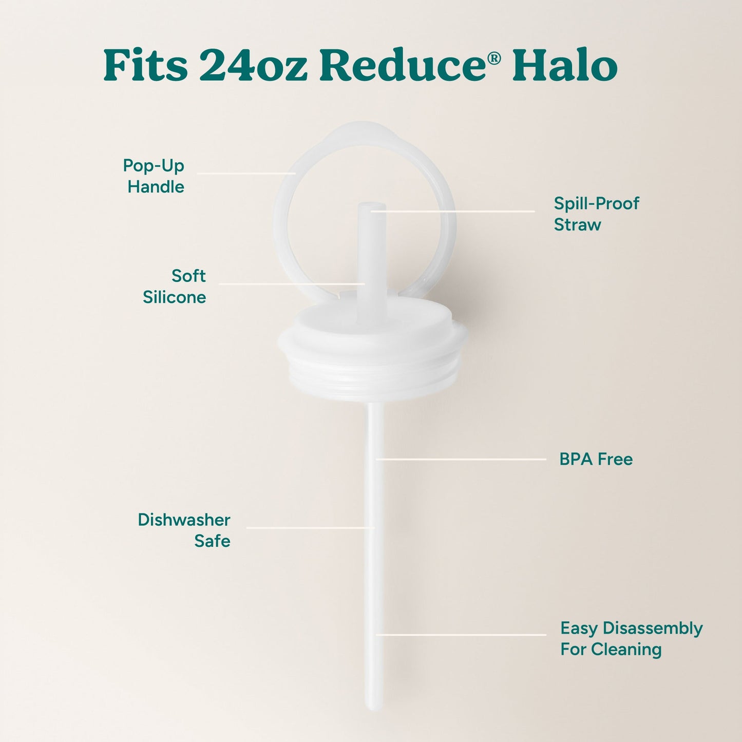 halo-medium-lid-and-straw-set-l6 HaloLid_24oz_Replacement-3_5a491c1e-16a1-4137-99f0-c960a4a77ab9_White.jpg