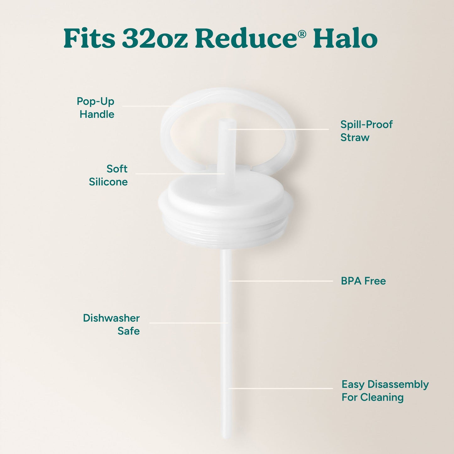 halo-large-lid-and-straw-set-c9 HaloLid_32oz_Replacement-3_White.jpg