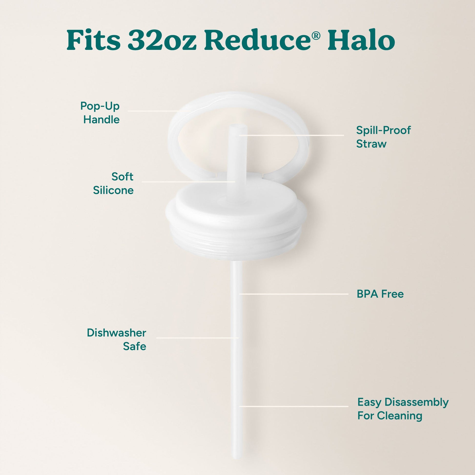halo-large-lid-and-straw-set-c9 HaloLid_32oz_Replacement-3_White.jpg